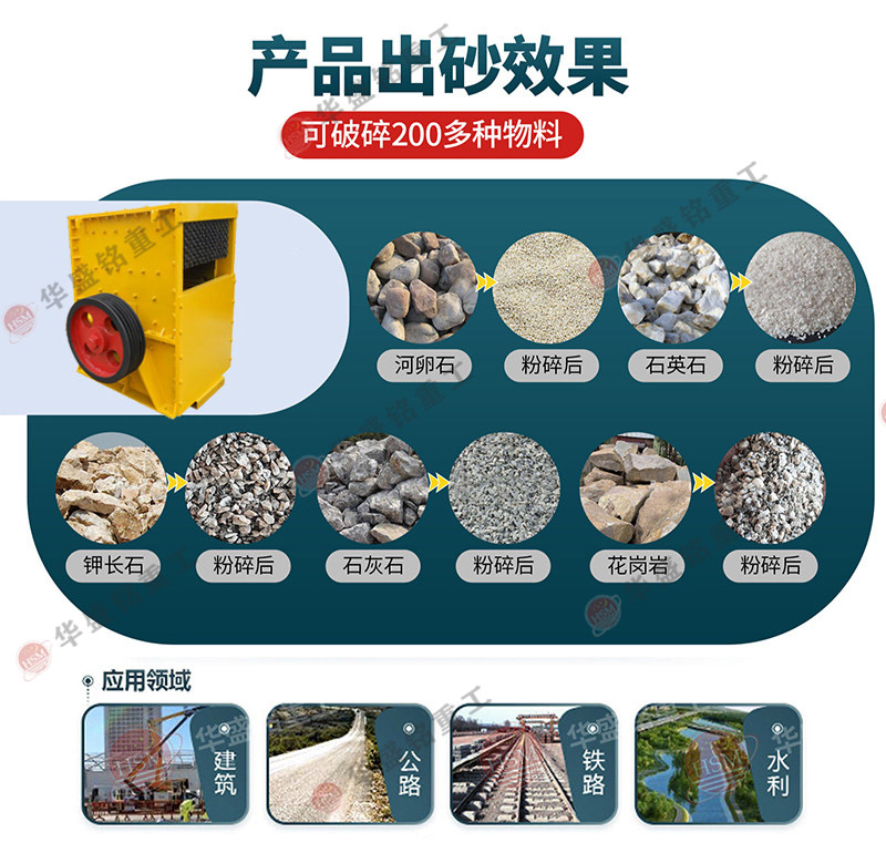 河卵石花崗巖玄武巖破碎用哪種破碎機(jī)?推薦華盛銘方箱式破碎機(jī)